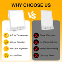 Thumbnail for Light Therapy Lamp and Red Light Therapy for Face, UV-Free Sun Lamp with 660nm Red Light and 12000 Lux Bright White Light, Detachable Stand for Boosting Mood & Improving Skin Heal-th.