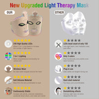 Thumbnail for 7 Color Red Light Therapy Mask, Wireless LED Face Mask