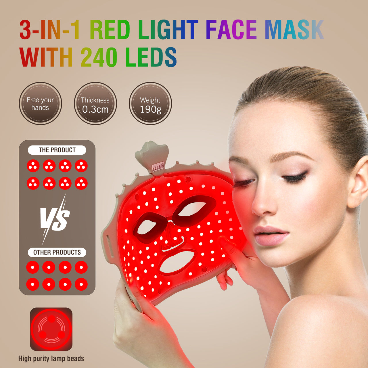 7 Color Red Light Therapy Mask, Wireless LED Face Mask