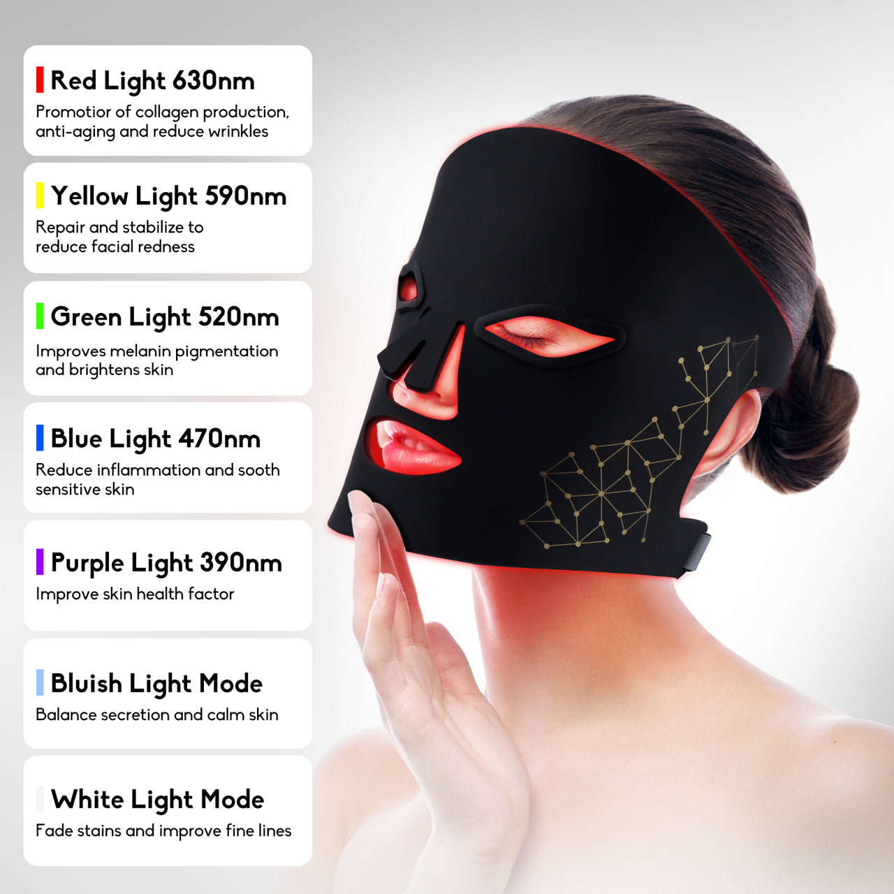 USUIE X ANGAUSS 7 Color Red Light Therapy Mask with Remote Control