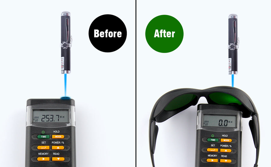 Professional 200nm-2000nm Wavelength IPL Laser Safety Glasses