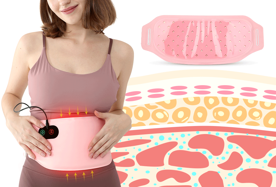 Usuie Period Pain Heating Pad With Red Light Therapy