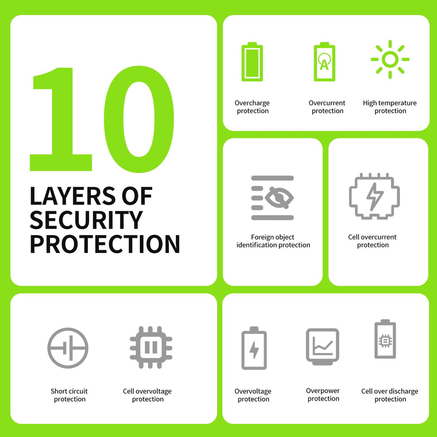 Mobile Power for Apple Watch 1200 mAh, Wearable Design Wireless S4/5/6/7/8/9/10 (Beige, 44mm/45mm/46mm)