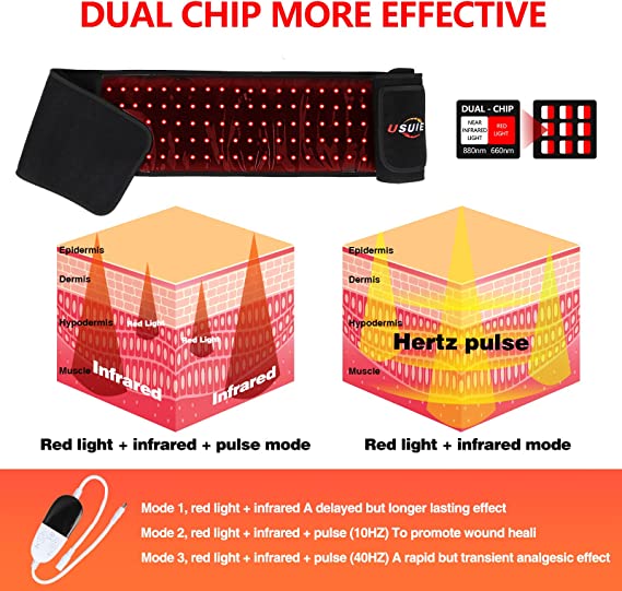 USUIE Red Light Therapy Belt, Infrared Light Therapy Wrap Usuie